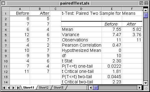 parited t-test in Excel
