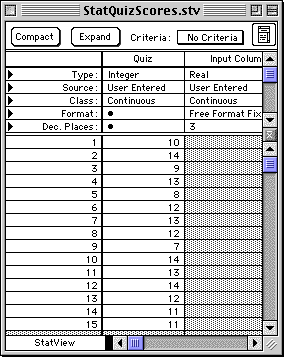 data view from StatView